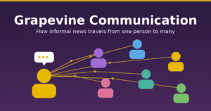 Read more about the article Grapevine Communication: Meaning, Types, Examples and Real-Life Insights