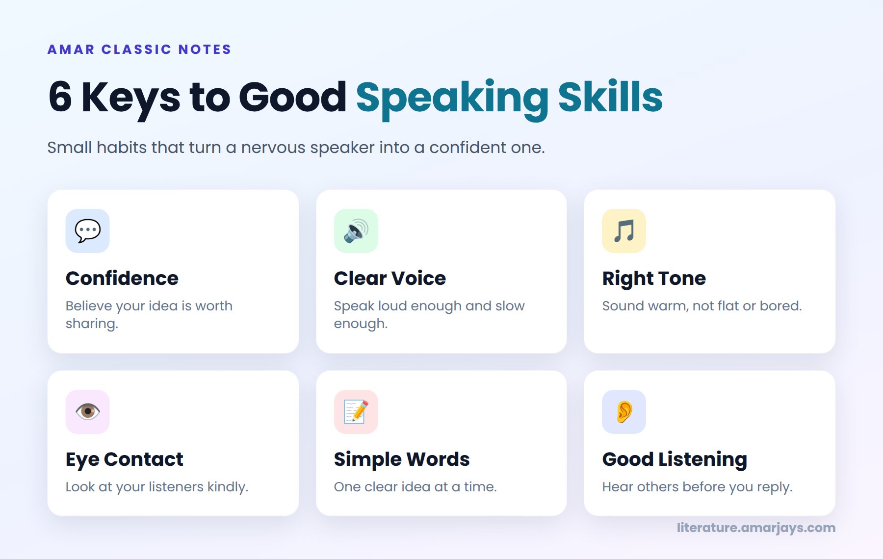 Six keys to good speaking skills for students: confidence, clear voice, tone, eye contact, simple words, listening